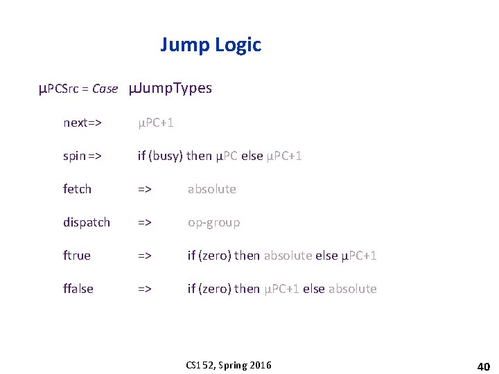 Jump Logic μPCSrc = Case μJump. Types next=> μPC+1 spin => if (busy) then