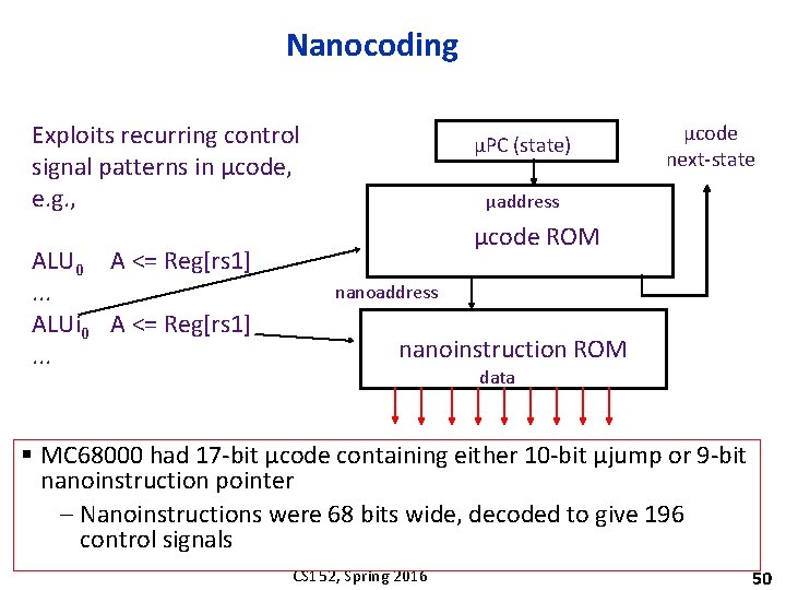 Nanocoding Exploits recurring control signal patterns in µcode, e. g. , ALU 0 A