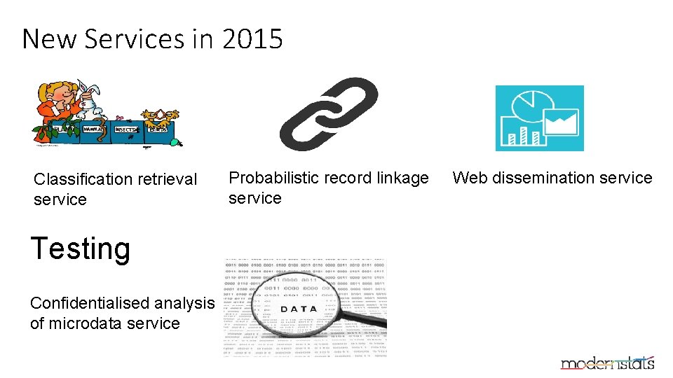 New Services in 2015 Classification retrieval service Testing Confidentialised analysis of microdata service Probabilistic