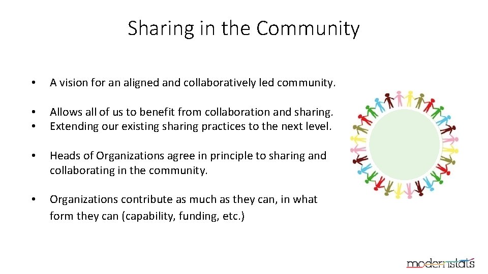 Sharing in the Community • A vision for an aligned and collaboratively led community.