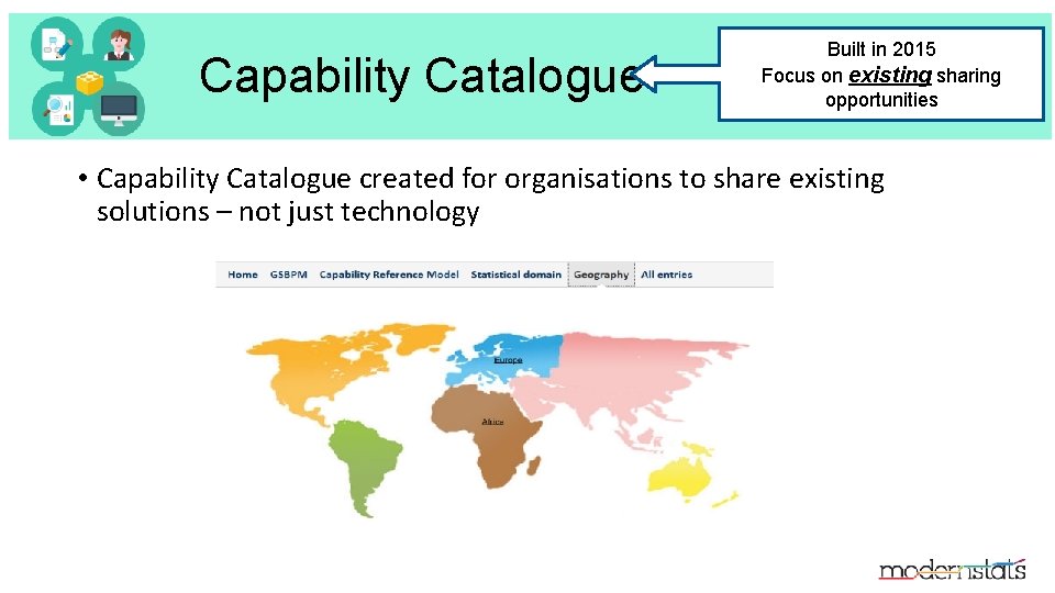 Capability Catalogue Built in 2015 Focus on existing sharing opportunities • Capability Catalogue created