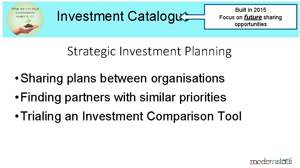 Investment Catalogue Built in 2015 Focus on future sharing opportunities Strategic Investment Planning •
