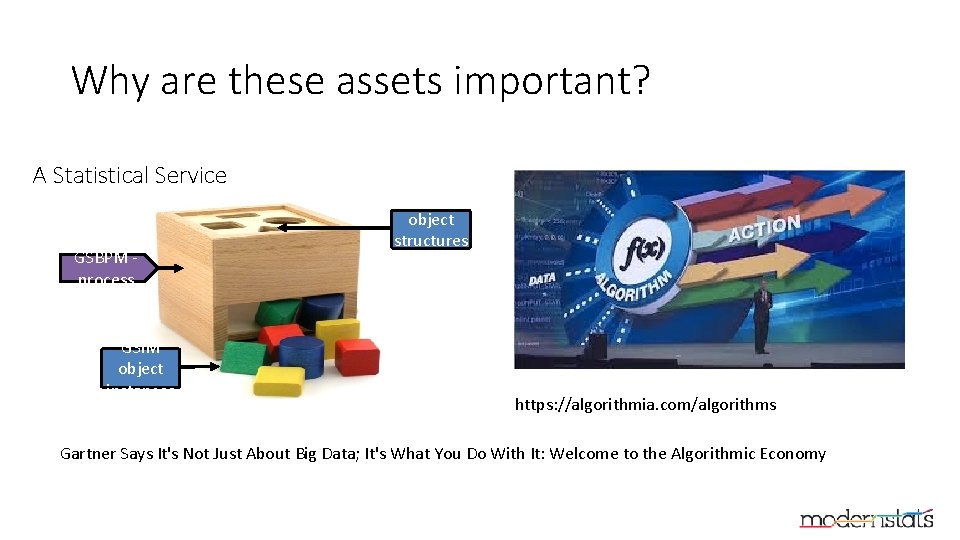 Why are these assets important? A Statistical Service GSBPM process GSIM object instances GSIM