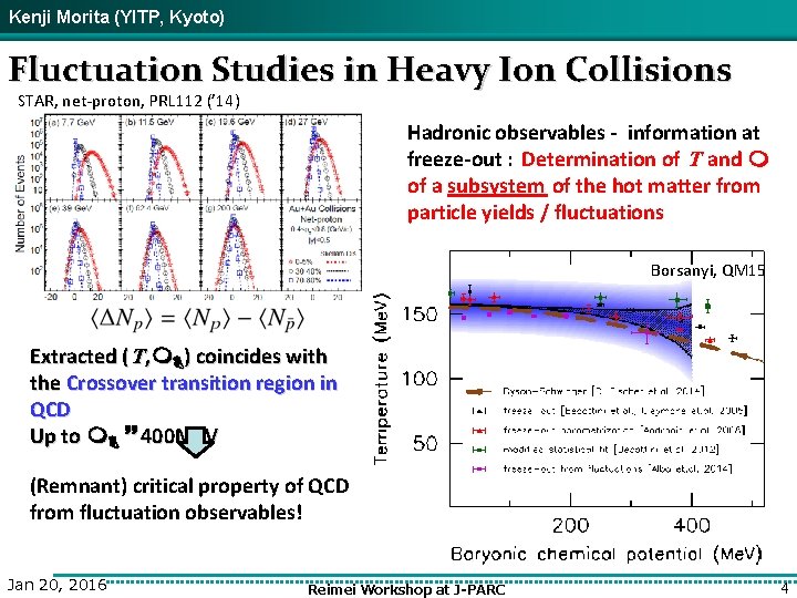 Kenji Morita (YITP, Kyoto) Fluctuation Studies in Heavy Ion Collisions STAR, net-proton, PRL 112