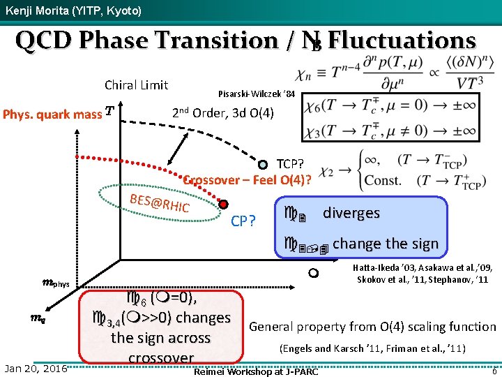 Kenji Morita (YITP, Kyoto) QCD Phase Transition / NB Fluctuations Chiral Limit Phys. quark