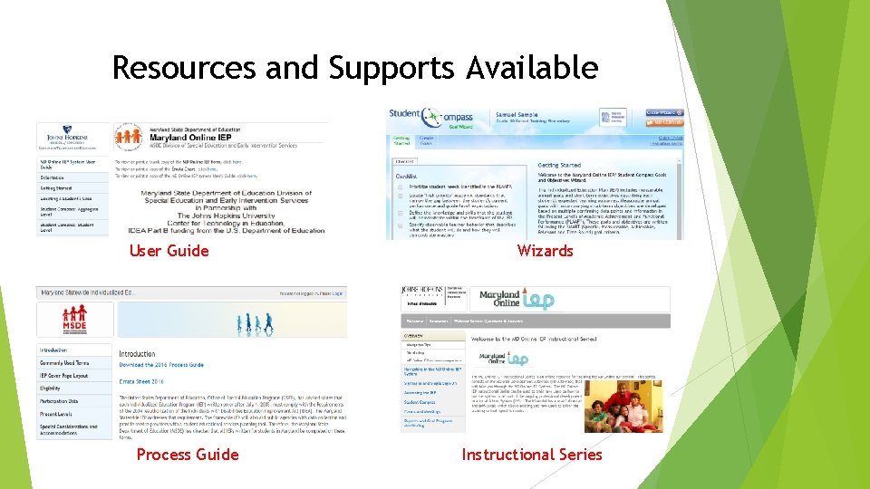 Resources and Supports Available User Guide Process Guide Wizards Instructional Series 