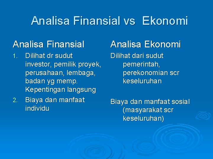 Analisa Finansial vs Ekonomi Analisa Finansial 1. 2. Dilihat dr sudut investor, pemilik proyek,