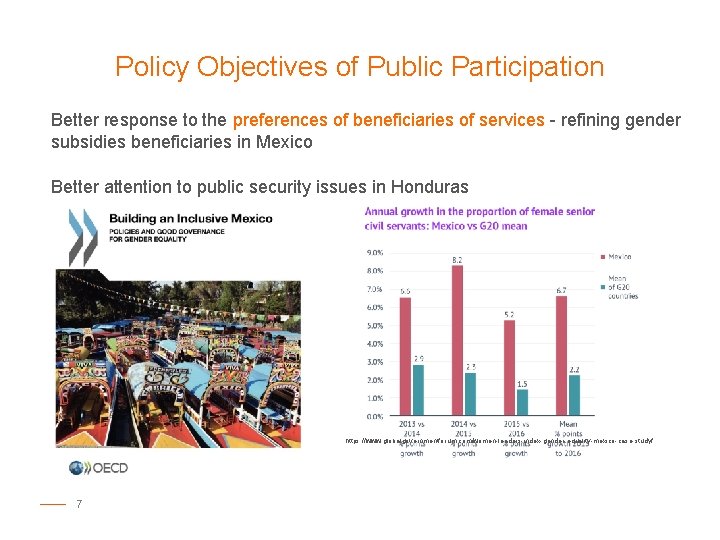 Policy Objectives of Public Participation Better response to the preferences of beneficiaries of services