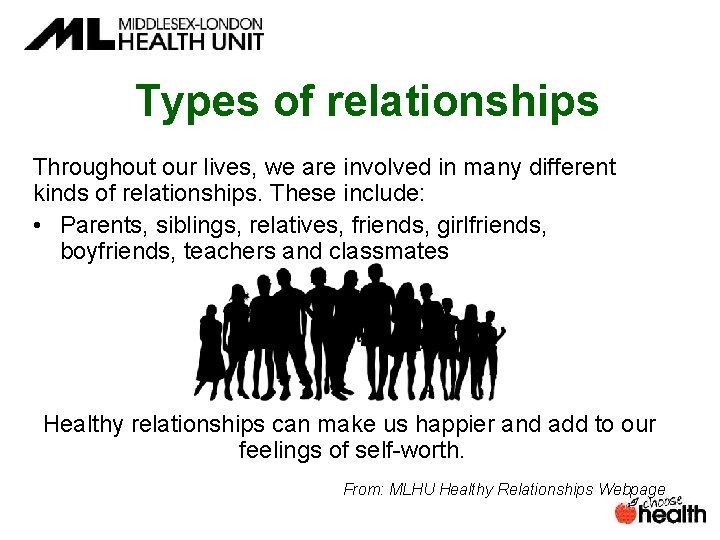 Types of relationships Throughout our lives, we are involved in many different kinds of
