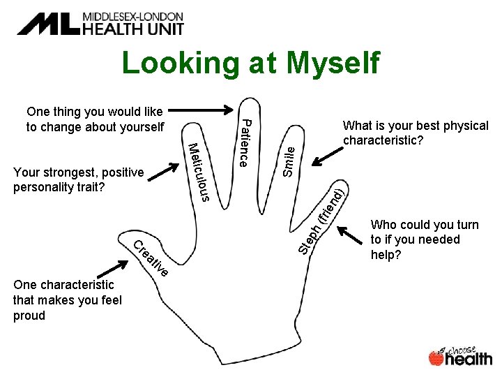 Looking at Myself What is your best physical characteristic? iv at re C Ste