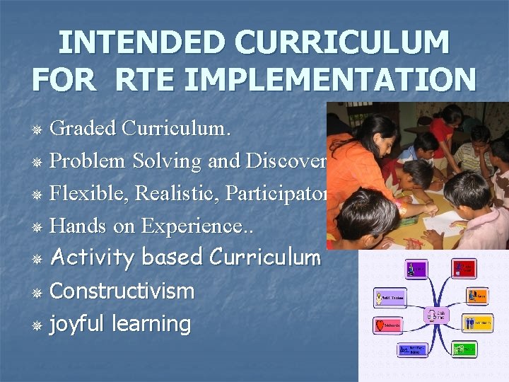 INTENDED CURRICULUM FOR RTE IMPLEMENTATION Graded Curriculum. ¯ Problem Solving and Discovery. ¯ Flexible,