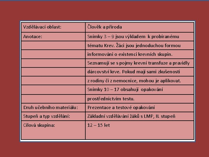 Vzdělávací oblast: Člověk a příroda Anotace: Snímky 3 – 9 jsou výkladem k probíranému