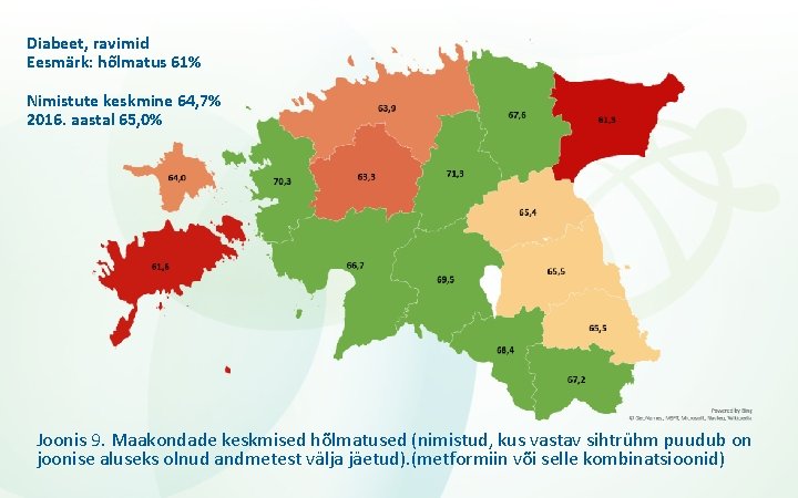 Diabeet, ravimid Eesmärk: hõlmatus 61% Nimistute keskmine 64, 7% 2016. aastal 65, 0% Joonis