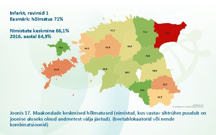 Infarkt, ravimid 1 Eesmärk: hõlmatus 71% Nimistute keskmine 66, 1% 2016. aastal 64, 9%