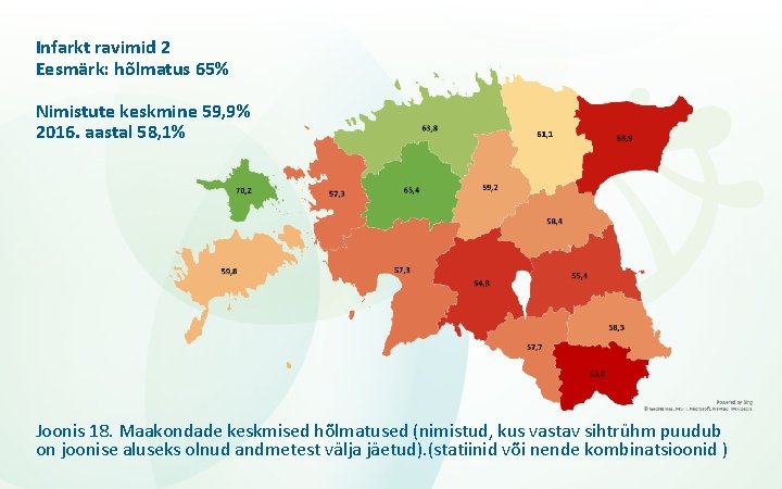 Infarkt ravimid 2 Eesmärk: hõlmatus 65% Nimistute keskmine 59, 9% 2016. aastal 58, 1%