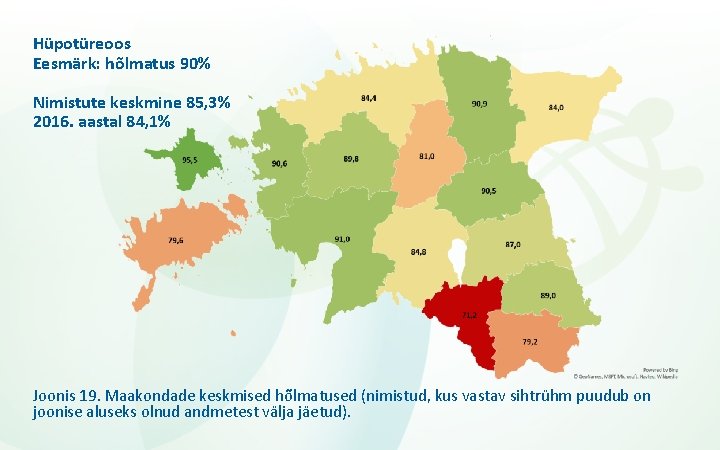 Hüpotüreoos Eesmärk: hõlmatus 90% Nimistute keskmine 85, 3% 2016. aastal 84, 1% Joonis 19.