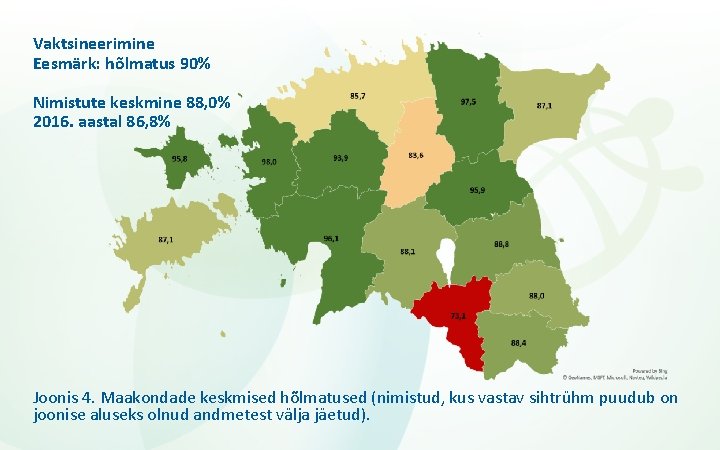 Vaktsineerimine Eesmärk: hõlmatus 90% Nimistute keskmine 88, 0% 2016. aastal 86, 8% Joonis 4.