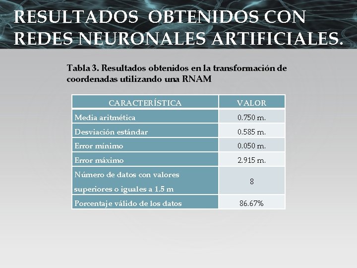 RESULTADOS OBTENIDOS CON REDES NEURONALES ARTIFICIALES. Tabla 3. Resultados obtenidos en la transformación de