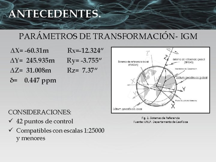 ANTECEDENTES. PARÁMETROS DE TRANSFORMACIÓN- IGM ΔX= -60. 31 m ΔY= 245. 935 m ΔZ=