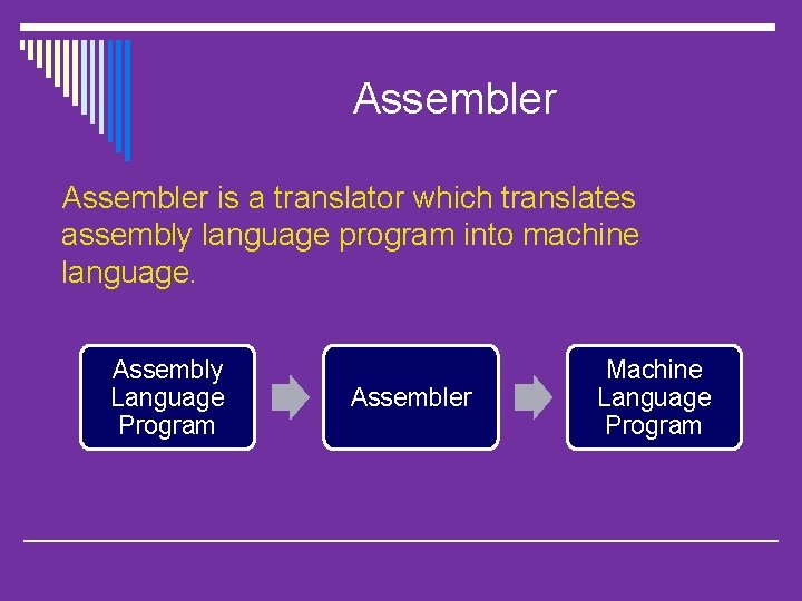 Assembler is a translator which translates assembly language program into machine language. Assembly Language