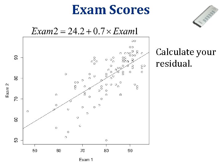 Exam Scores Calculate your residual. 