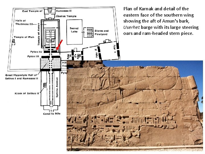 Plan of Karnak and detail of the eastern face of the southern wing showing
