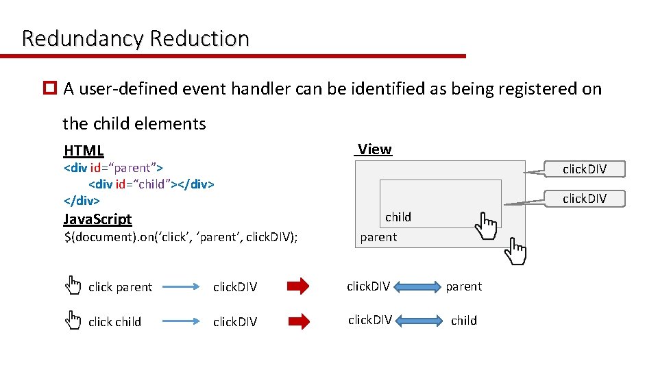 Redundancy Reduction p A user-defined event handler can be identified as being registered on