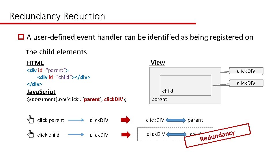 Redundancy Reduction p A user-defined event handler can be identified as being registered on