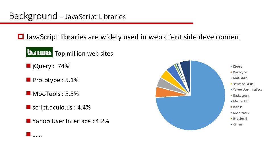 Background – Java. Script Libraries p Java. Script libraries are widely used in web