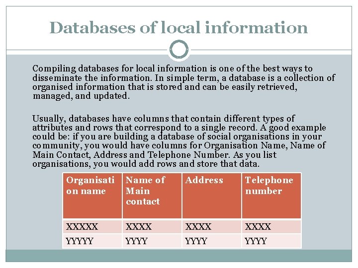 Databases of local information Compiling databases for local information is one of the best
