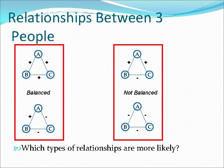 Relationships Between 3 People A + B A + + C + Balanced B