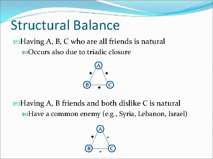 Structural Balance Having A, B, C who are all friends is natural Occurs also