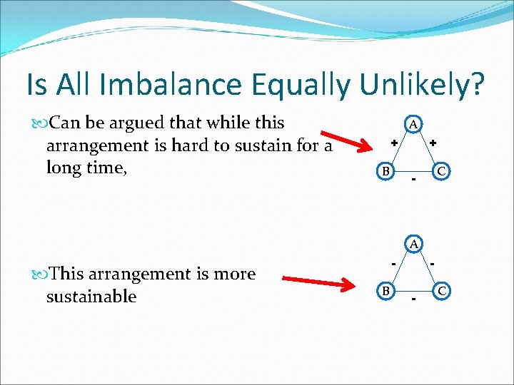 Is All Imbalance Equally Unlikely? Can be argued that while this arrangement is hard