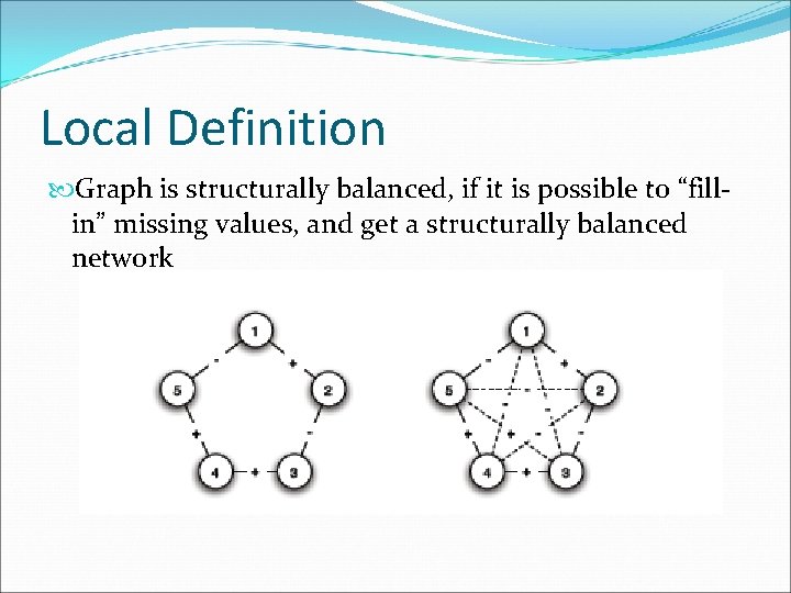 Local Definition Graph is structurally balanced, if it is possible to “fillin” missing values,