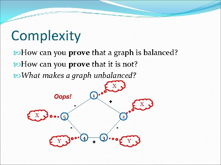 Complexity How can you prove that a graph is balanced? How can you prove
