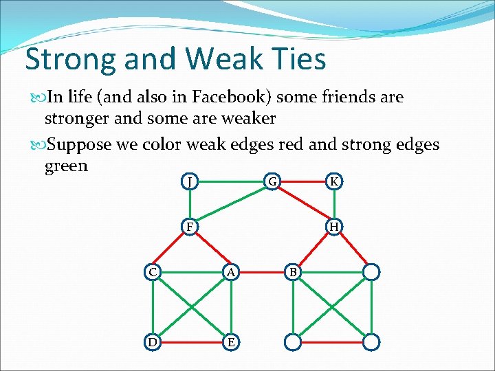 Strong and Weak Ties In life (and also in Facebook) some friends are stronger