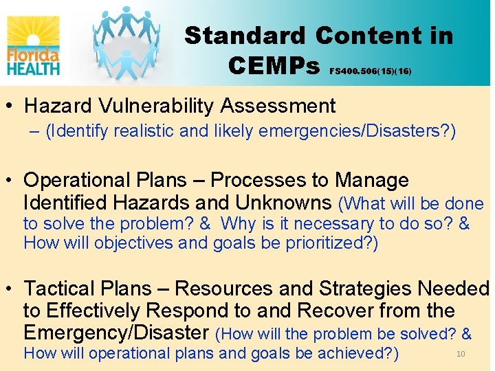 Standard Content in CEMPs FS 400. 506(15)(16) • Hazard Vulnerability Assessment – (Identify realistic