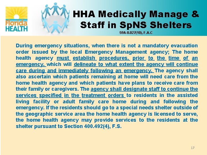 HHA Medically Manage & Staff in Sp. NS Shelters 59 A-8. 027(10), F. A.