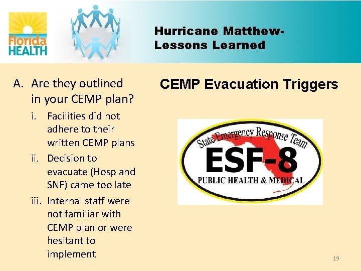 Hurricane Matthew. Lessons Learned A. Are they outlined in your CEMP plan? i. Facilities