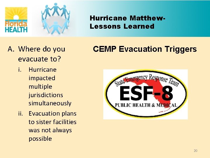 Hurricane Matthew. Lessons Learned A. Where do you evacuate to? CEMP Evacuation Triggers i.