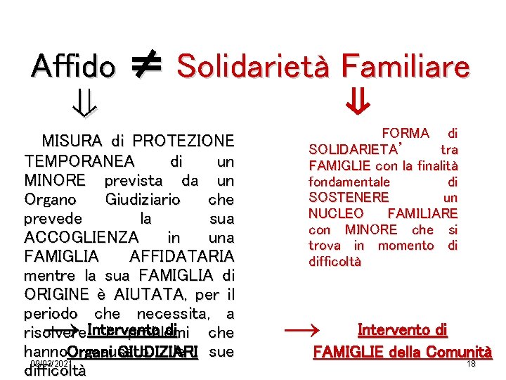 Affido ≠ Solidarietà Familiare ⇓ MISURA di PROTEZIONE TEMPORANEA di un MINORE prevista da