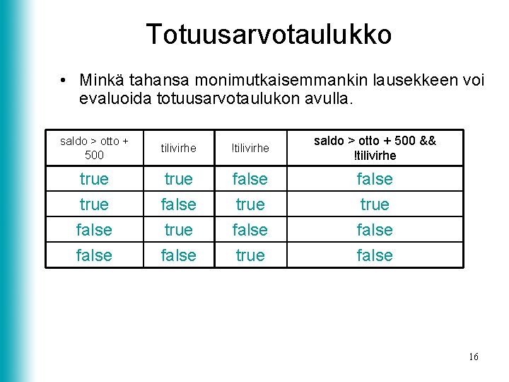 Totuusarvotaulukko • Minkä tahansa monimutkaisemmankin lausekkeen voi evaluoida totuusarvotaulukon avulla. saldo > otto +