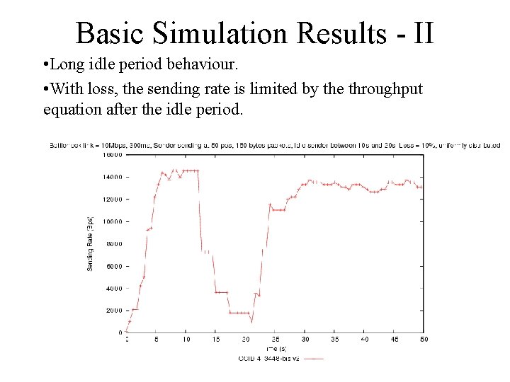 Basic Simulation Results - II • Long idle period behaviour. • With loss, the Basic Simulation Results - II • Long idle period behaviour. • With loss, the