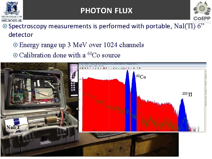 PHOTON FLUX Spectroscopy measurements is performed with portable, Na. I(Tl) 6” detector Energy range