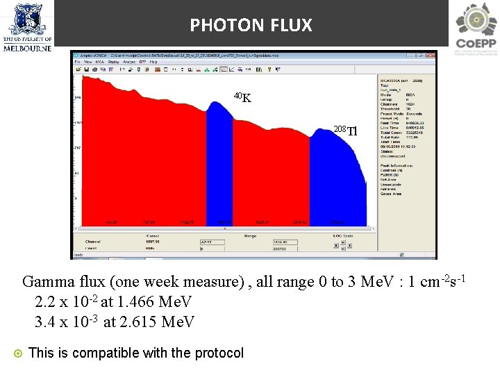 PHOTON FLUX 40 K 208 Tl Gamma flux (one week measure) , all range