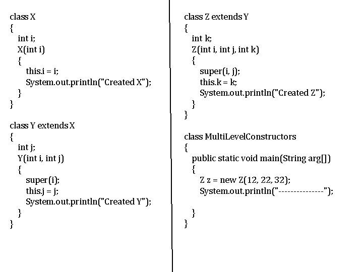 class X { int i; X(int i) { this. i = i; System. out.