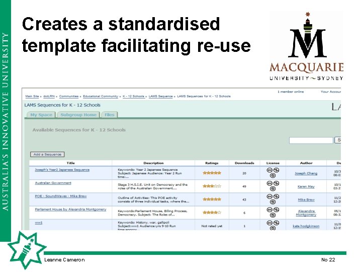 Creates a standardised template facilitating re-use Leanne Cameron No 22 