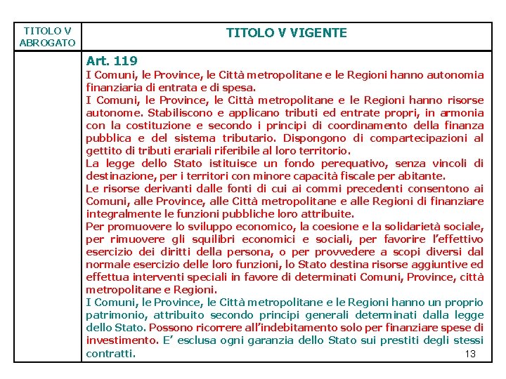 TITOLO V VIGENTE TITOLO V ABROGATO Art. 119 I Comuni, le Province, le Città TITOLO V VIGENTE TITOLO V ABROGATO Art. 119 I Comuni, le Province, le Città