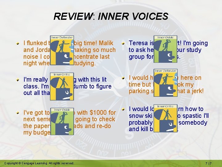 REVIEW: INNER VOICES I flunked that test, big time! Malik and Jordan were making