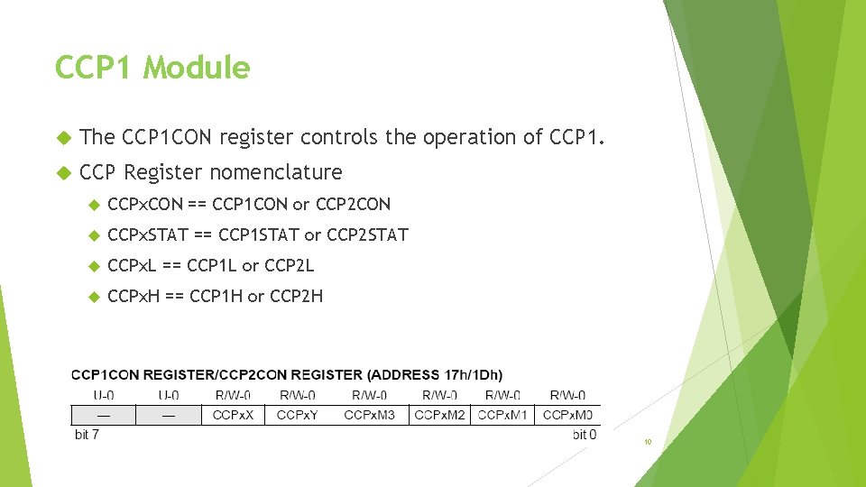 CCP 1 Module The CCP 1 CON register controls the operation of CCP 1.